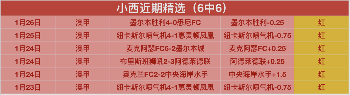 湖人见证东,契奇三双壮,队史仅四人,MK登录入口,MK平台,MK注册网址,MKapp,MK官网,MK网站,MK网页版