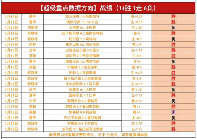 中国,男足,追梦德甲,MK登录入口,MK平台,MK注册网址,MKapp,MK官网,MK网站,MK网页版